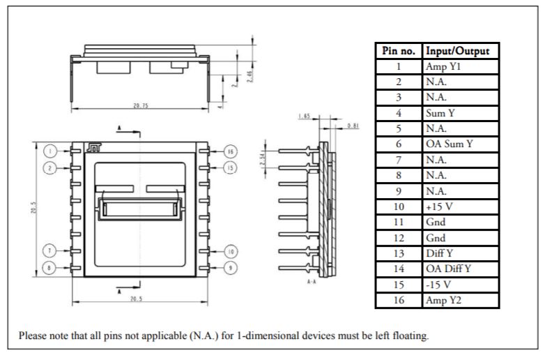 Unice  PSD with Signal Processing Circuit